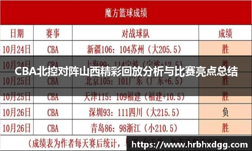 必一运动