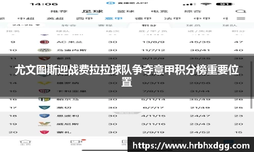 尤文图斯迎战费拉拉球队争夺意甲积分榜重要位置