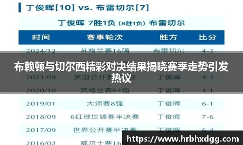 必一运动